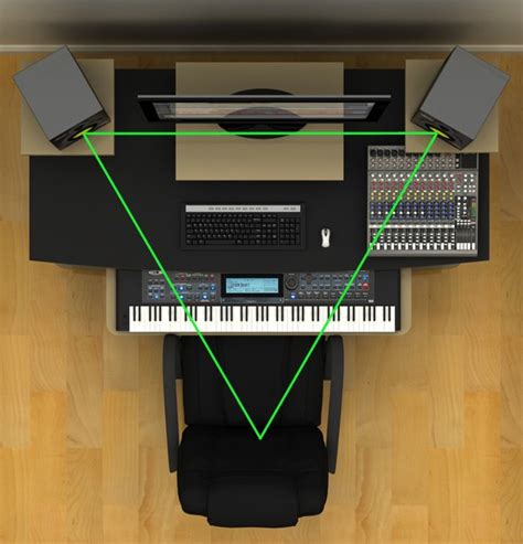 May 18, 2020 · ideally, one should sit at arm's length — approximately two feet — from the screen, but this is not a hard and fast rule, dr. Types of Studio Monitors and Which to Choose for Home Studios
