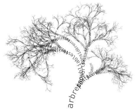 Language Tree 2 Visual Poetry Graphic Design Lessons Abstract Artwork