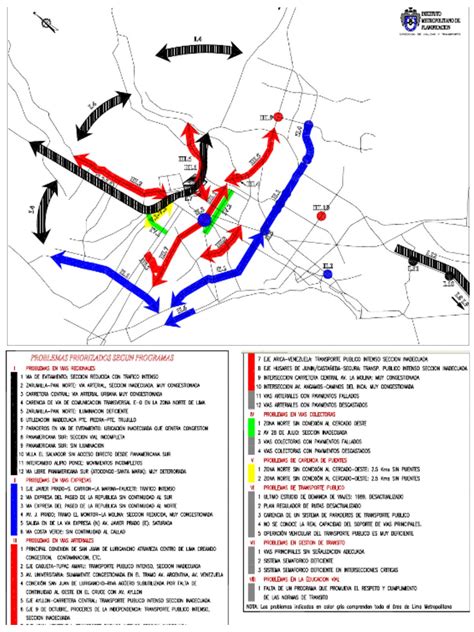 Urbvial El Sistema Vial Metropolitano De Lima