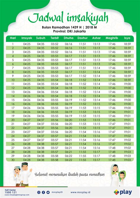 Jadwal Ramadhan 2021 Jadwal Imsakiyah Ramadhan 1441 H