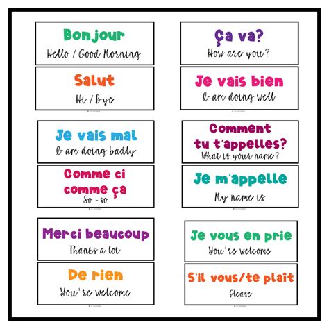 French Les Salutations Postersflashcardsclassroom Décor Printable