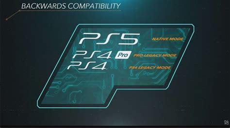 5 Things You May Have Missed From The Ps5 Reveal Event Techradar