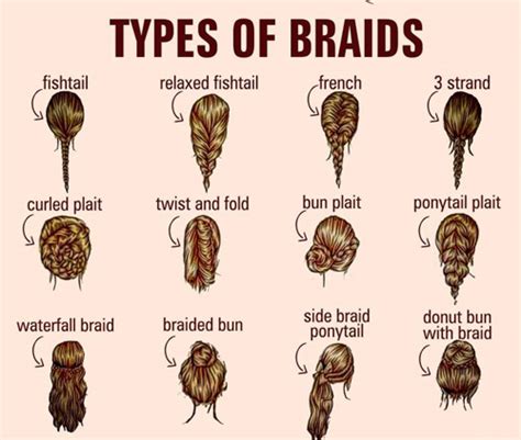 types of braid names best hairstyles ideas for women and men in 2023