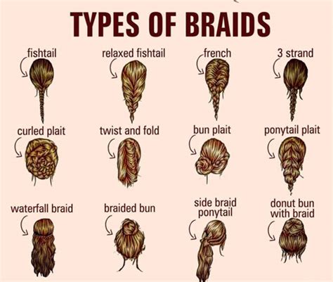 35 different types of braids for any occasion