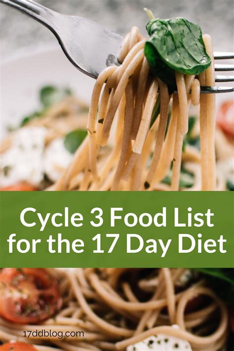 Cycle 3 17 Day Diet Food List 17 Day Diet Diet Food List Food