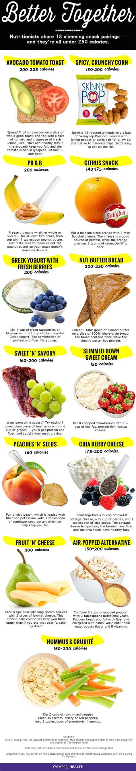 13 Tasty Snack Pairings Under 250 Calories Healthy Snacks Healthy
