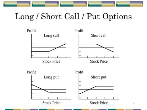 Acc207 Long And Short Positions