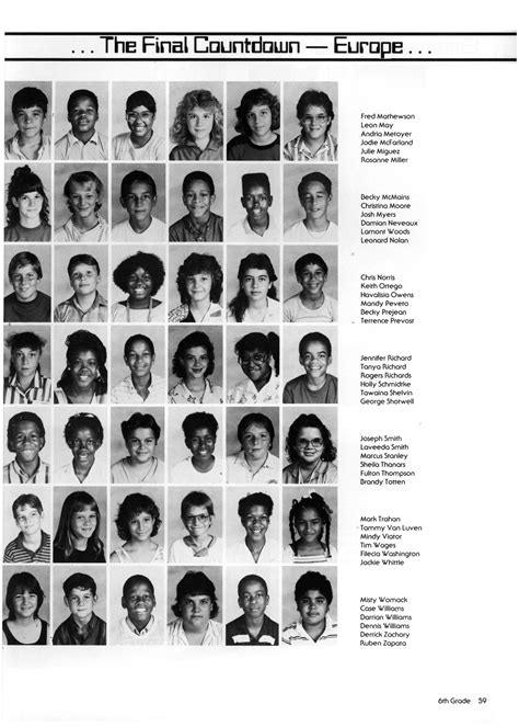 The Eagle Yearbook Of Stephen F Austin High School 1987 Page 59