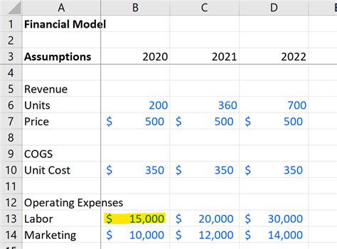 Financial Modeling Defined Overview Best Practices And Examples Netsuite