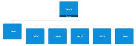 This project spawned because i needed an org chart that worked responsively. Responsive family tree with bootstrap and css - Stack Overflow