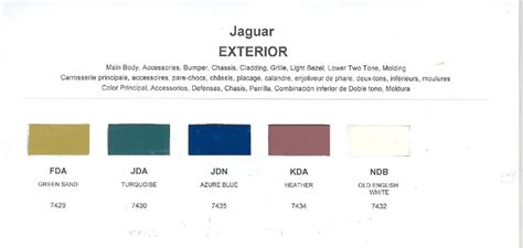 Jaguar Paint Codes And Color Charts