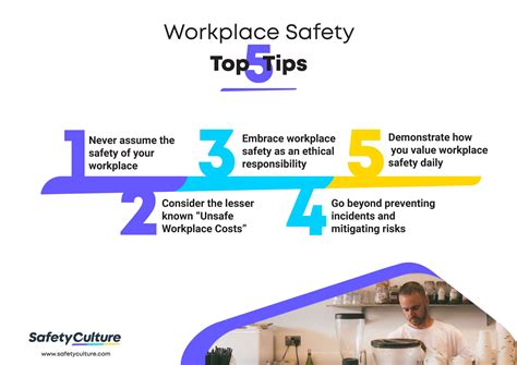 Workplace Safety Tips Top From Experts Safetyculture The Loop By