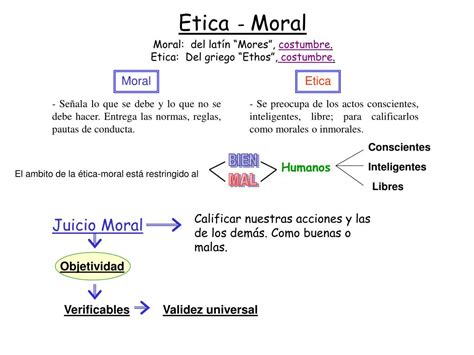 Esta es vista desde dos grandes áreas: PPT - Etica - Moral PowerPoint Presentation, free download ...