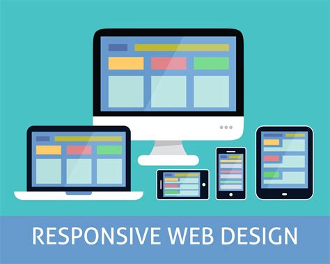 Best Advantages Of Responsive Web Design