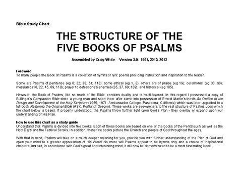 The Five Divisions Of Psalms