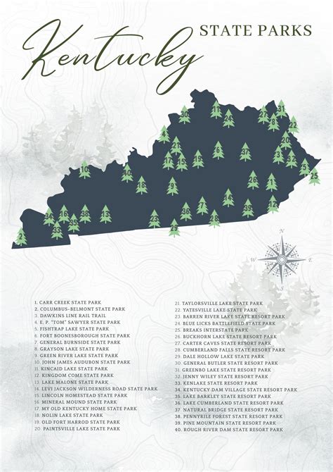 Kentucky State Park Map A Guide To Nature And Adventure