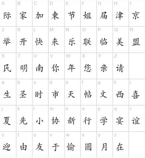 Abecedario Chino Mandarin Chinese Alphabet Chinese Alphabet Letters