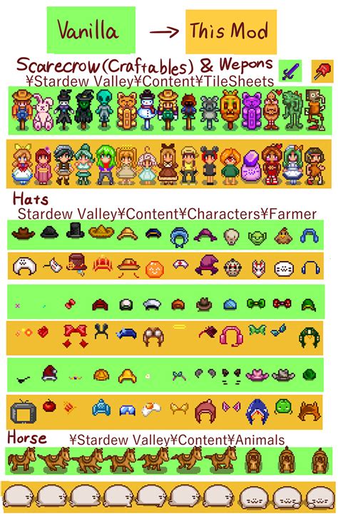 15 Best Clothing Mods For Stardew Valley Fandomspot Parkerspot