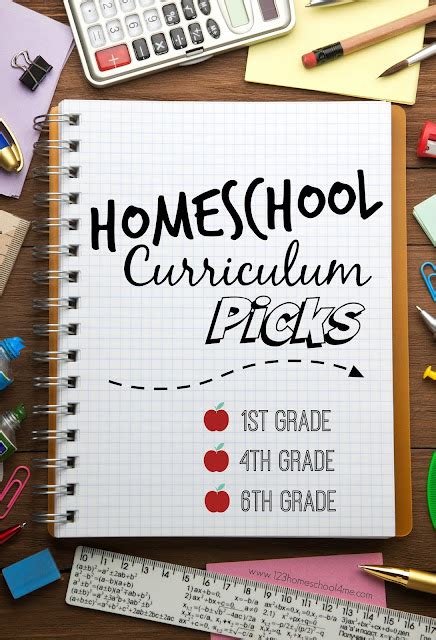 Our Curriculum Picks 1st 4th 6th Grade 123 Homeschool 4 Me Error