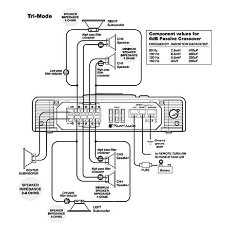 The 3 prong dryer wiring diagram here shows the proper connections for both ends of the circuit. Planet Audio Ac12d Wiring Diagram