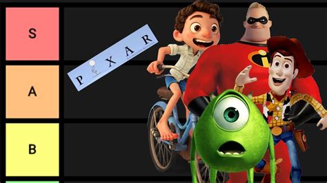 My Pixar Movies Ranking Tier List Tierlists Com Photos