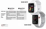 Photos of Apple Watch 1 2 3 Compare
