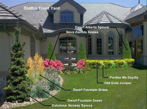 Magical, meaningful items you can't find anywhere else. Landscaping Ideas For Front Yard Ranch Style Home - Garden Design