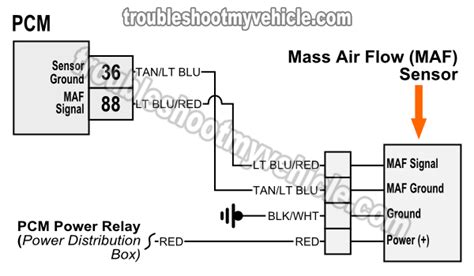 Mass Air Flow Sensor Wiring Diagram Toyota Maf Sensor Wiring Best