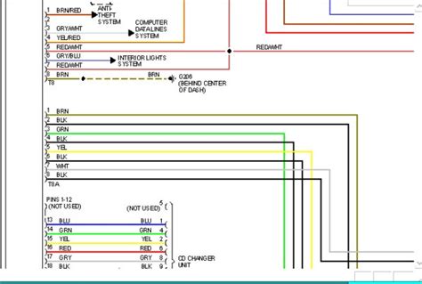 2002 Vw Jetta Stereo Wiring Diagram - Homemadeal