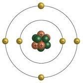 An atom is very small so it is probably difficult to focus exactly on a single atom. AGF SciencePot: ATOMS AND ELEMENTS
