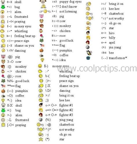 A 2 Z Tips Tricks Yahoo Messenger Hidden Emoticons Without Addons