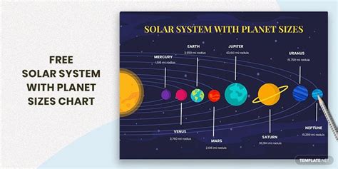 Solar System Chart With Planet Sizes In Illustrator Pdf Download