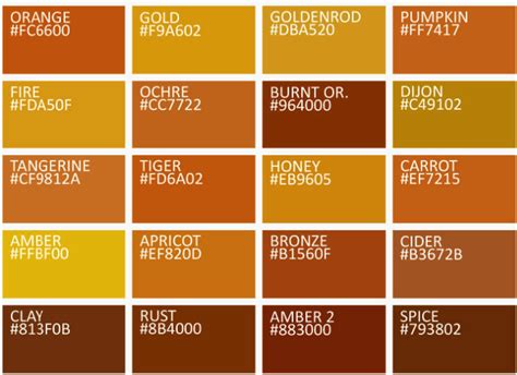 Macam Macam Warna Orange Dan Namanya – Meteor