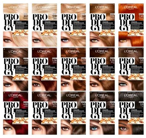 Image result for L'Oreal prodigy review (7.40) | Hair color without