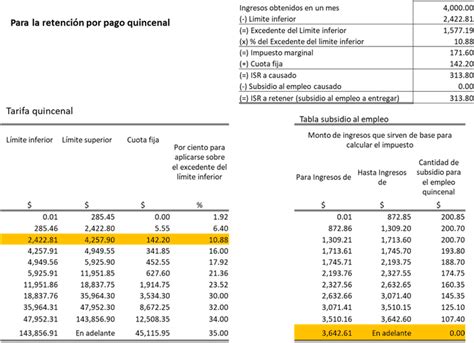 Calculo Inverso De Isr Salarios Formulas Excel Images