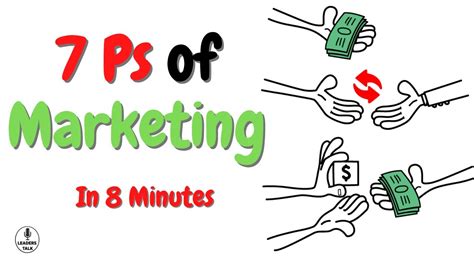 7 Ps Of Marketing Marketing Mix For Services YouTube
