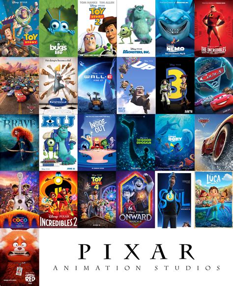 Pixar Films Best Games Walkthrough