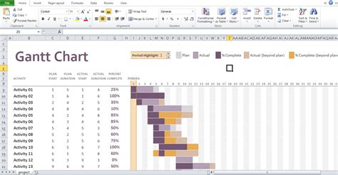 Gantt Diagram Excel Template A Guide To Creating Your Own Project