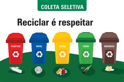 Iniciada Nova Etapa De Coleta Seletiva De Lixo Reciclável Em Itaiópolis