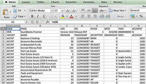 Quickbooks Chart Of Accounts For Hair Salon