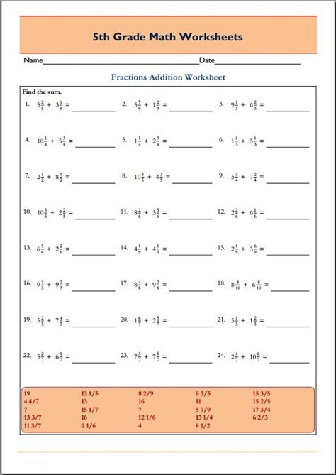 Grade 5 Math Worksheets Activity Shelter