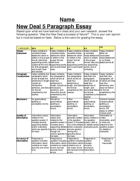 Each script will be read slowly and annotated as detailed in the marking scheme. 5 Paragraph Essay | Sentence (Linguistics) | Essays