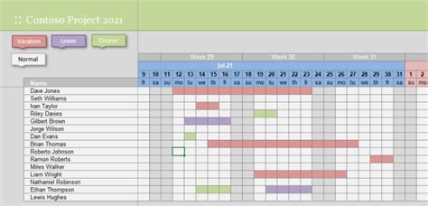 Employee Absence Tracking Template For Microsoft Excel Coragi