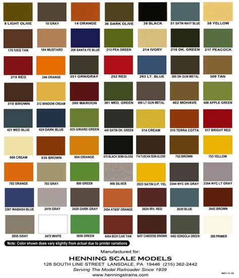 Sun And Rain Paint Color Chart Google Search Paint Color Chart Rain Painting Color Chart