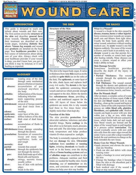 Quickstudy Wound Care Laminated Reference Guide Wound Care Online