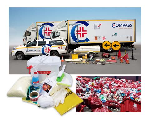 Products Compass Medical Waste Services