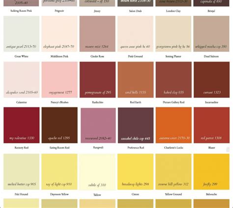 Matching Paint Colors Of Farrow And Ball Benjamin Moore Acnn Decor