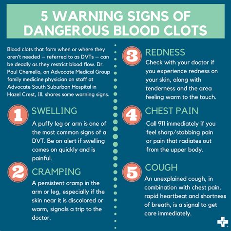 Warning Signs Of A Dangerous Blood Clot Health Enews