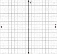 Check spelling or type a new query. Functions on a Cartesian Plane | CK-12 Foundation