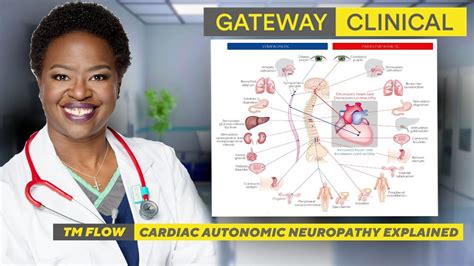 Cardiac Autonomic Neuropathy Explained YouTube